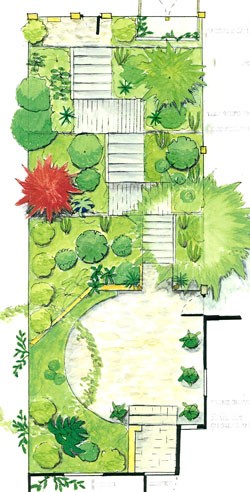 مثالی از طراحی یک باغچه